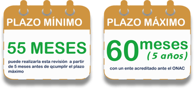 plazos